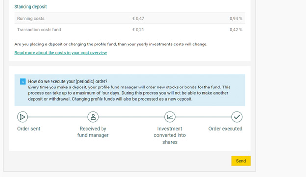 Guided Investing - Placing an order via Internet Banking